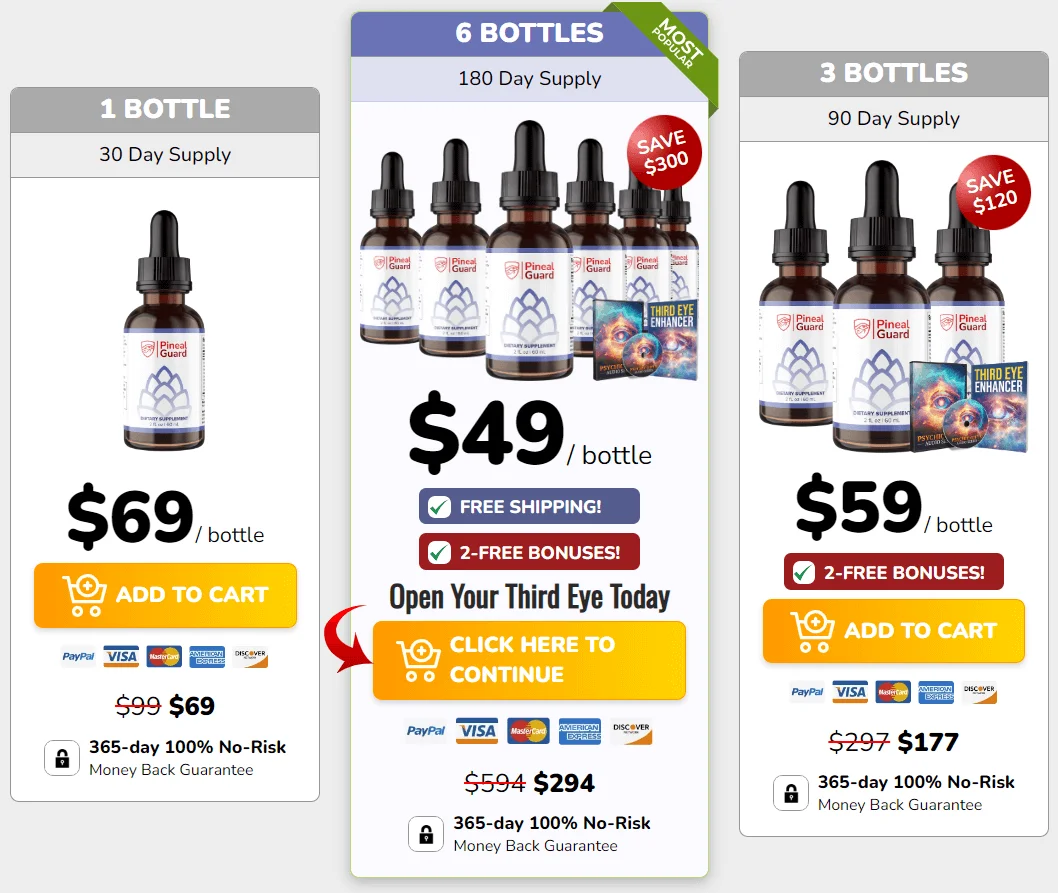 Pineal Guard Official Website USA